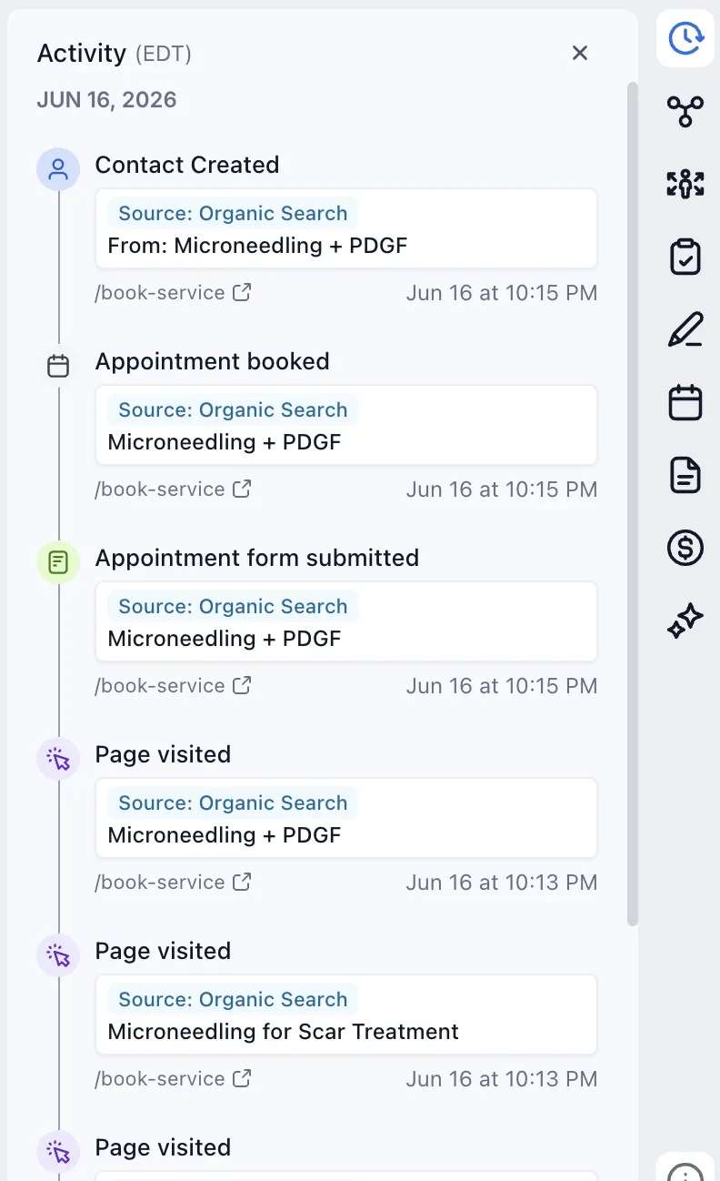 GoHighLevel contact activity timeline: organic search page visits at 10:13 PM, contact created and appointment booked at 10:15 PM.